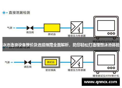 泳池造浪设备报价及选择指南全面解析，助您轻松打造理想泳池体验